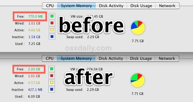 memory cleaner mac 10.6